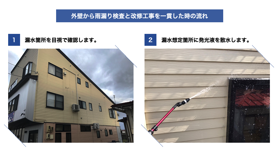 外壁から雨漏り検査と改修工事を一貫した時の流れ